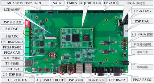基于星嵌OMApl138的国产三核开发板 DSP+ARM+FPGA一站式计算机软硬件开发解决方案
