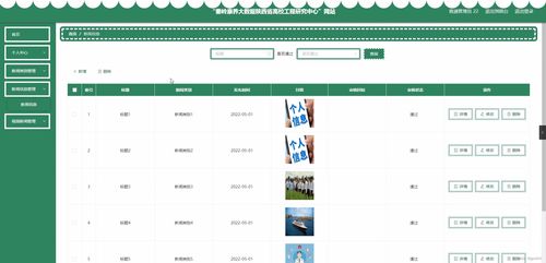 基于SpringBoot的秦岭康养大数据平台设计与实现——以陕西省高校工程研究中心网站为例